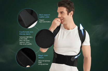 Necktro Back Support Belt